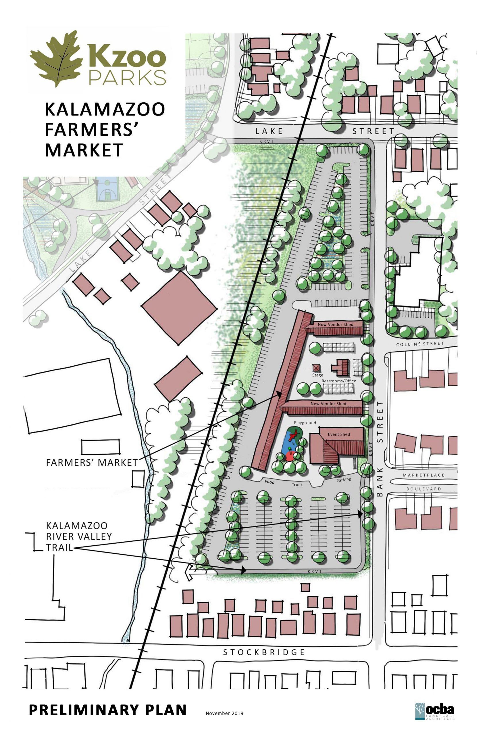 City of Kalamazoo, Parks and Recreation Department — Kalamazoo Farmers